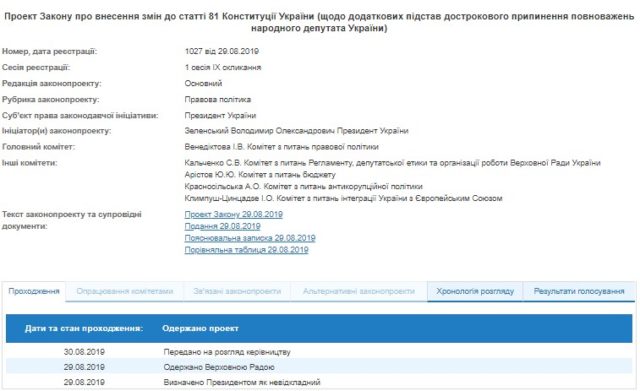 Зеленский изобрел способ борьбы с «вредными привычками» нардепов: будут увольнять